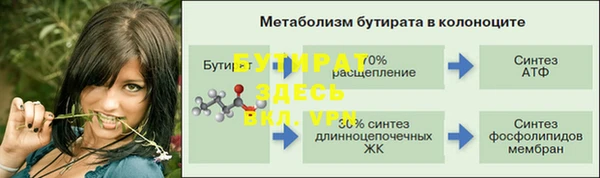гидропоника Баксан